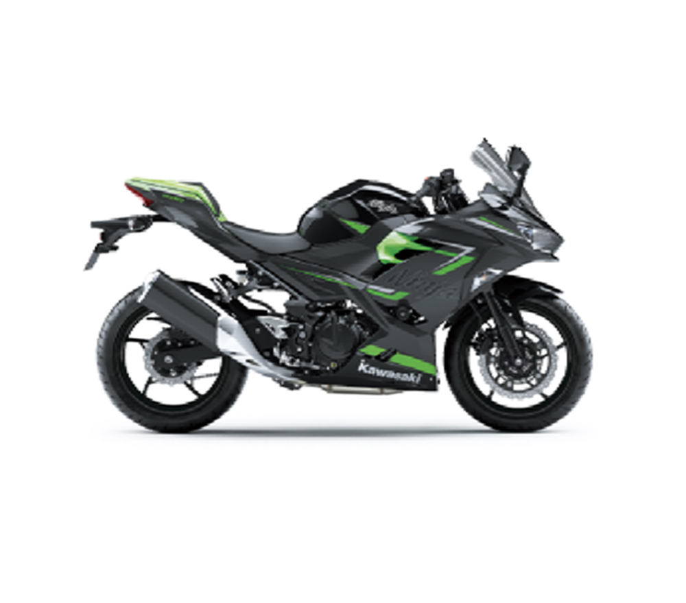 NINJA 400 2019