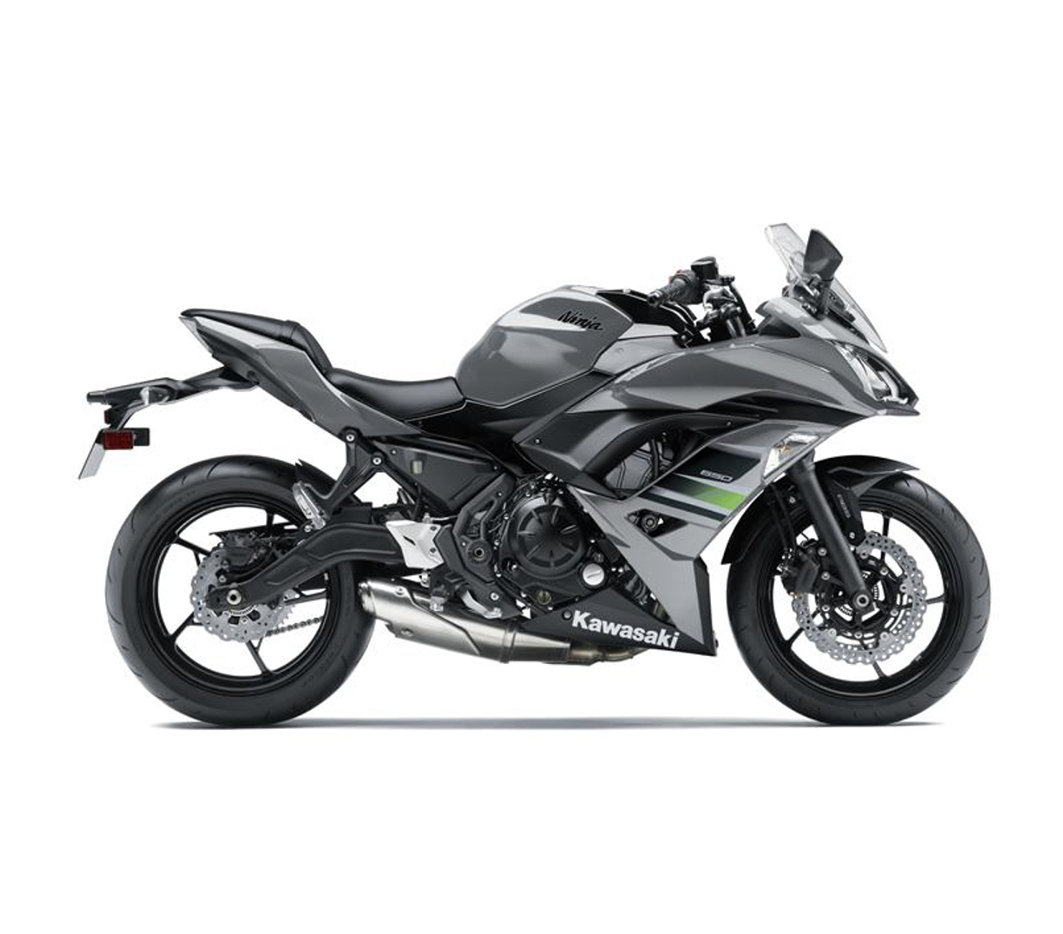 NINJA 650 2018