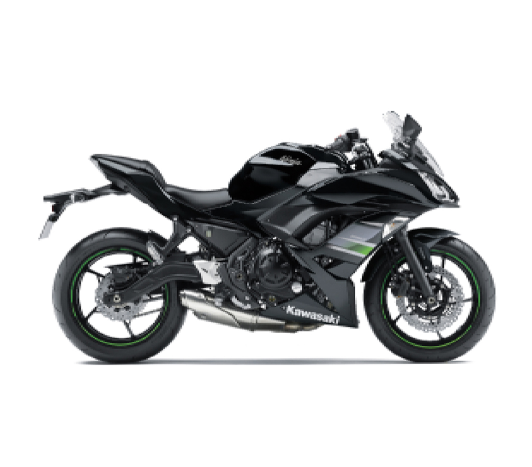 NINJA 650 2019