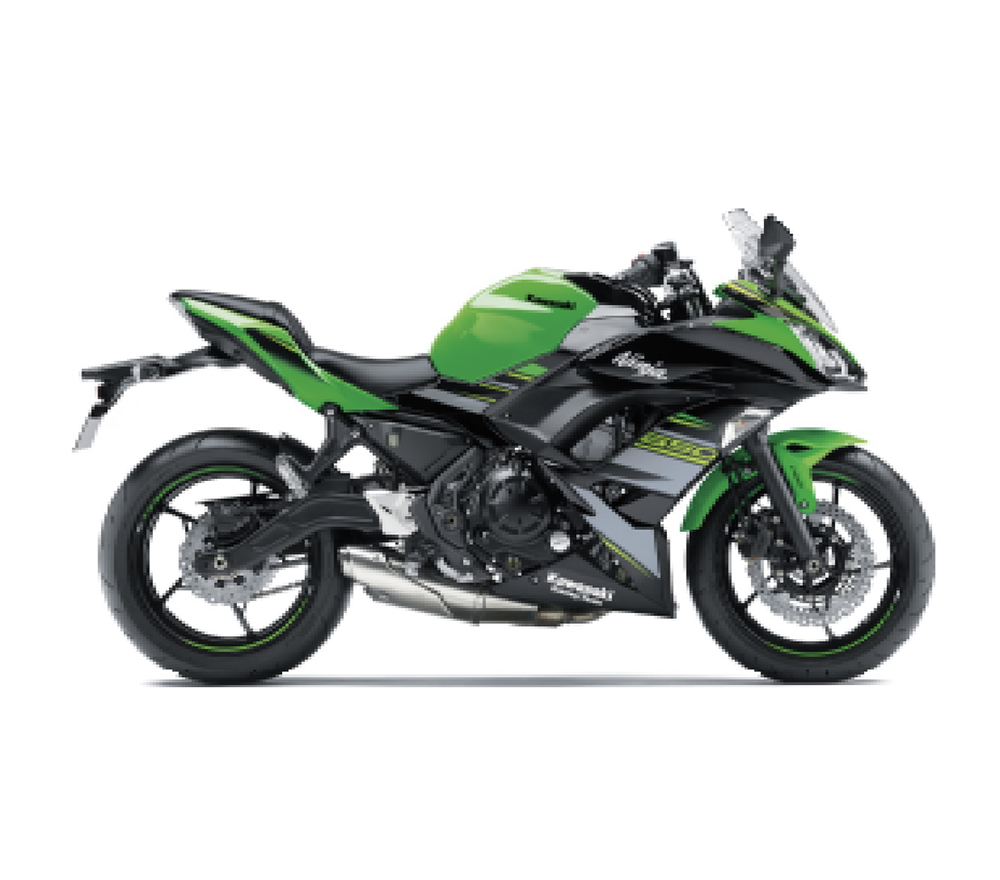 NINJA 650 2019