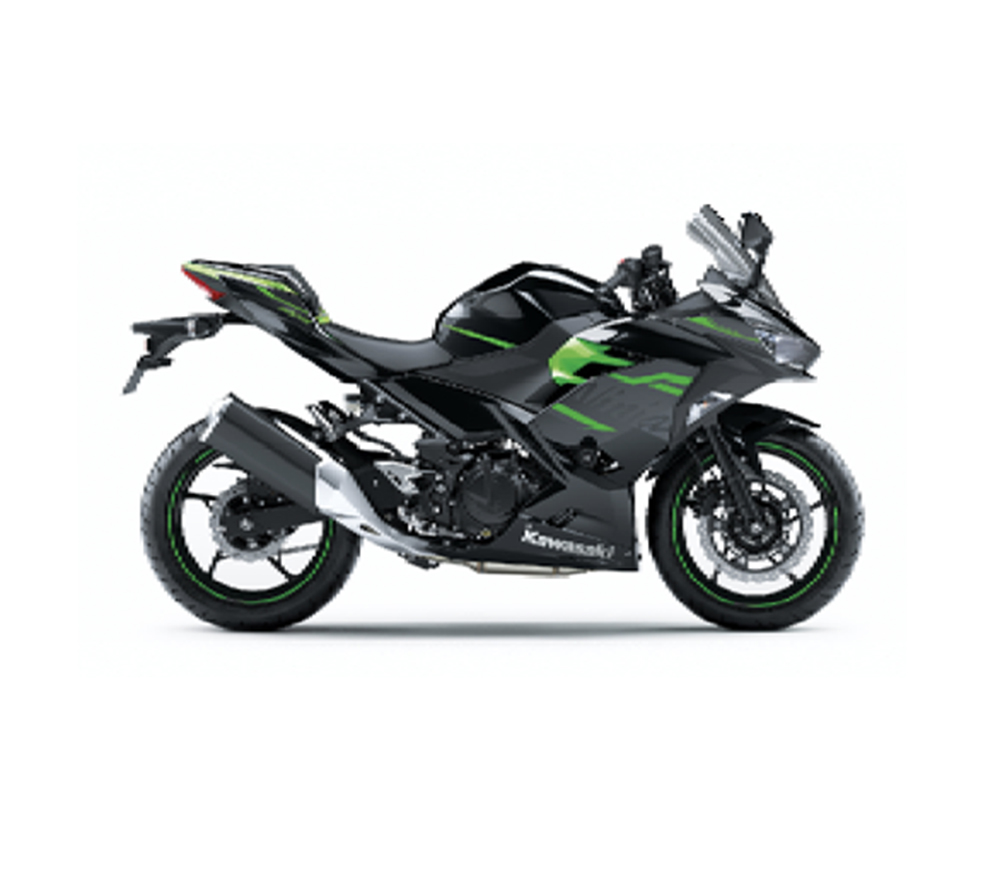 NINJA 400 2020